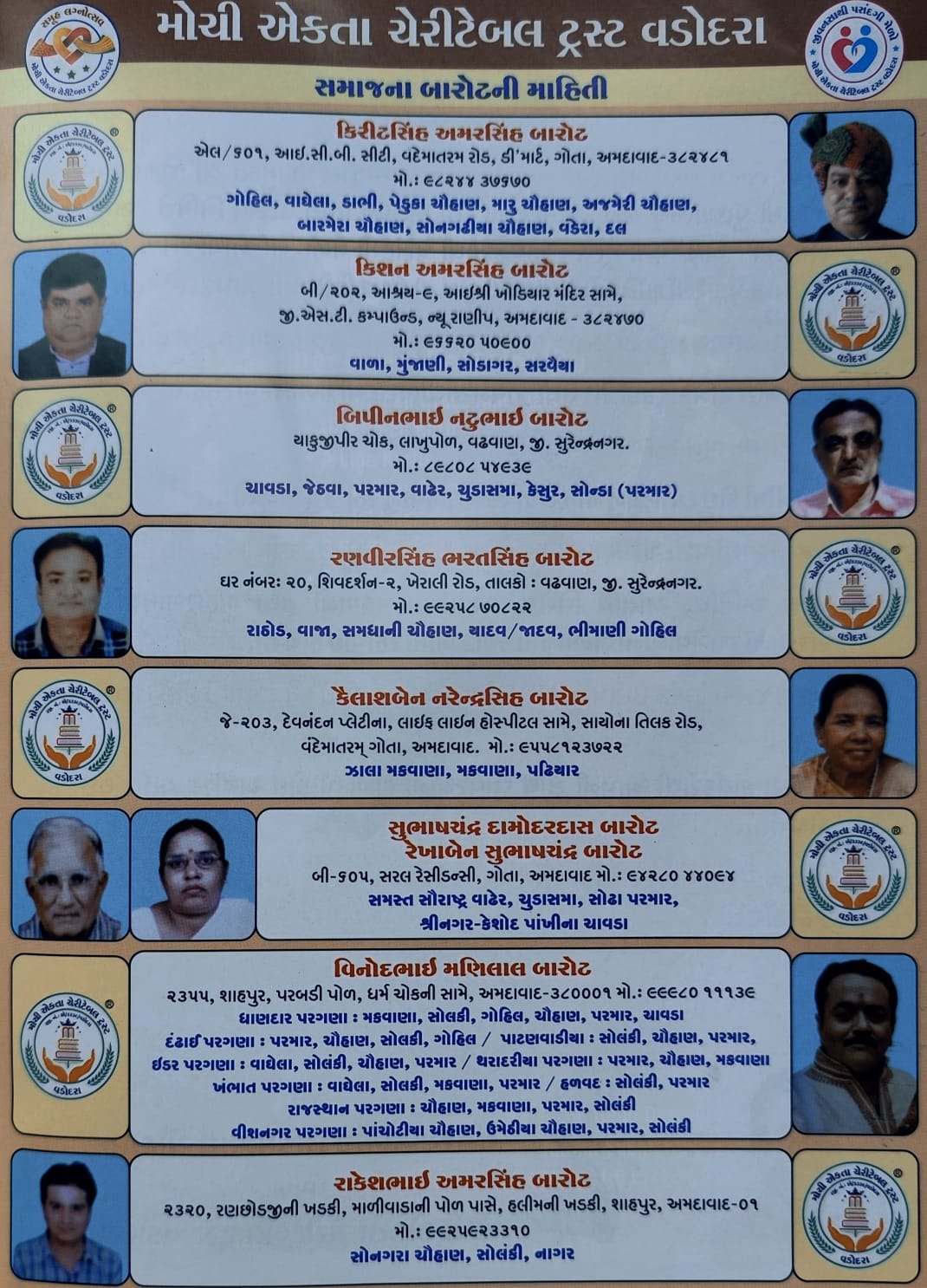 મોચી સમાજના બારોટની માહિતી