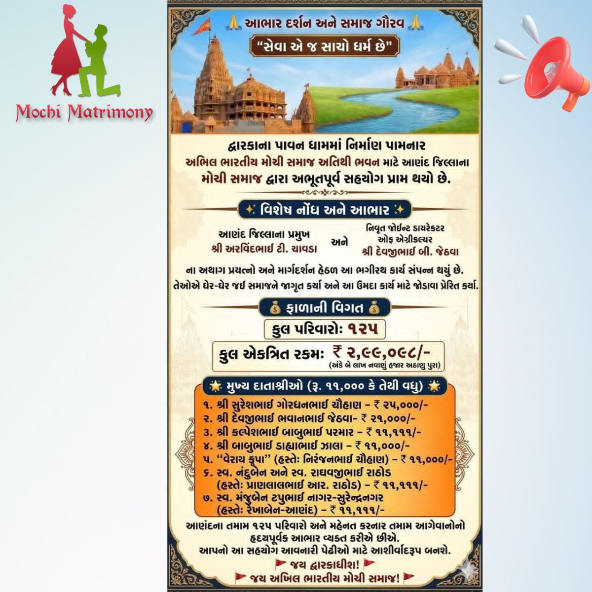 દ્વારકાના પાવન ધામમાં નિર્માણ પામનાર અભિલ ભારતીય મોચી સમાજ અતિથી ભવન માટે અભૂતપૂર્વ સહયોગ આણંદ જિલ્લાના મોચી સમાજ ના દેવજી જેઠવા સાહેબ અને અરવિંદ ચાવડા સાહેબ એ દ્વારકા ધર્મશાળા માટે  ભૂતપૂર્વ સહયોગ  આપેલ  છે 